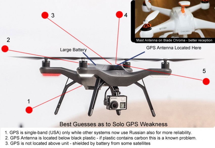 3dr solo drone flight distance